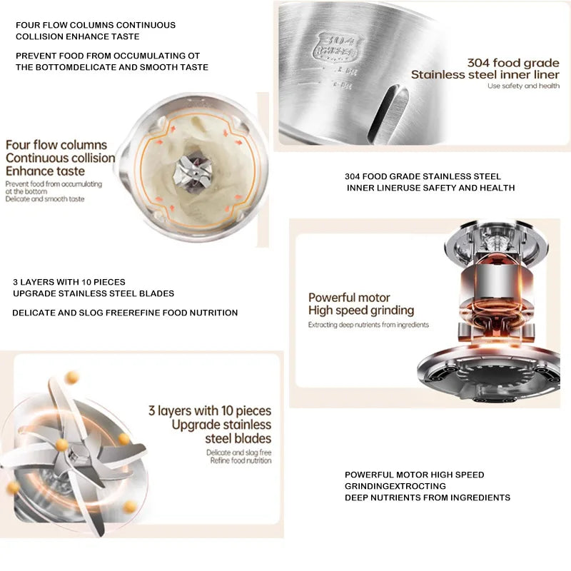 Electric Soybean Milk Machine Food Blender