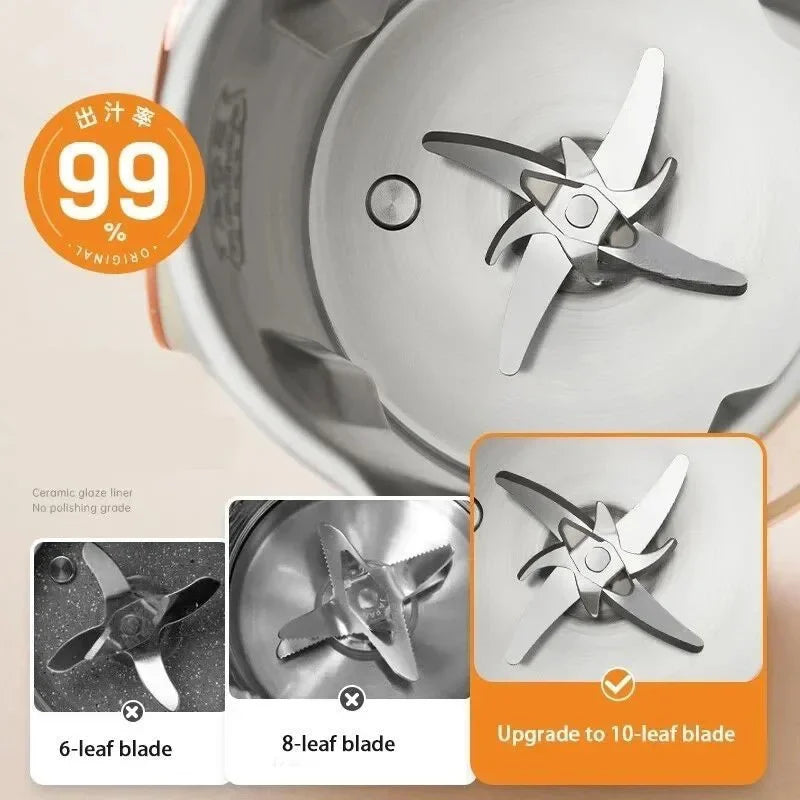 1500ml Electric Juicer Blender Mixer