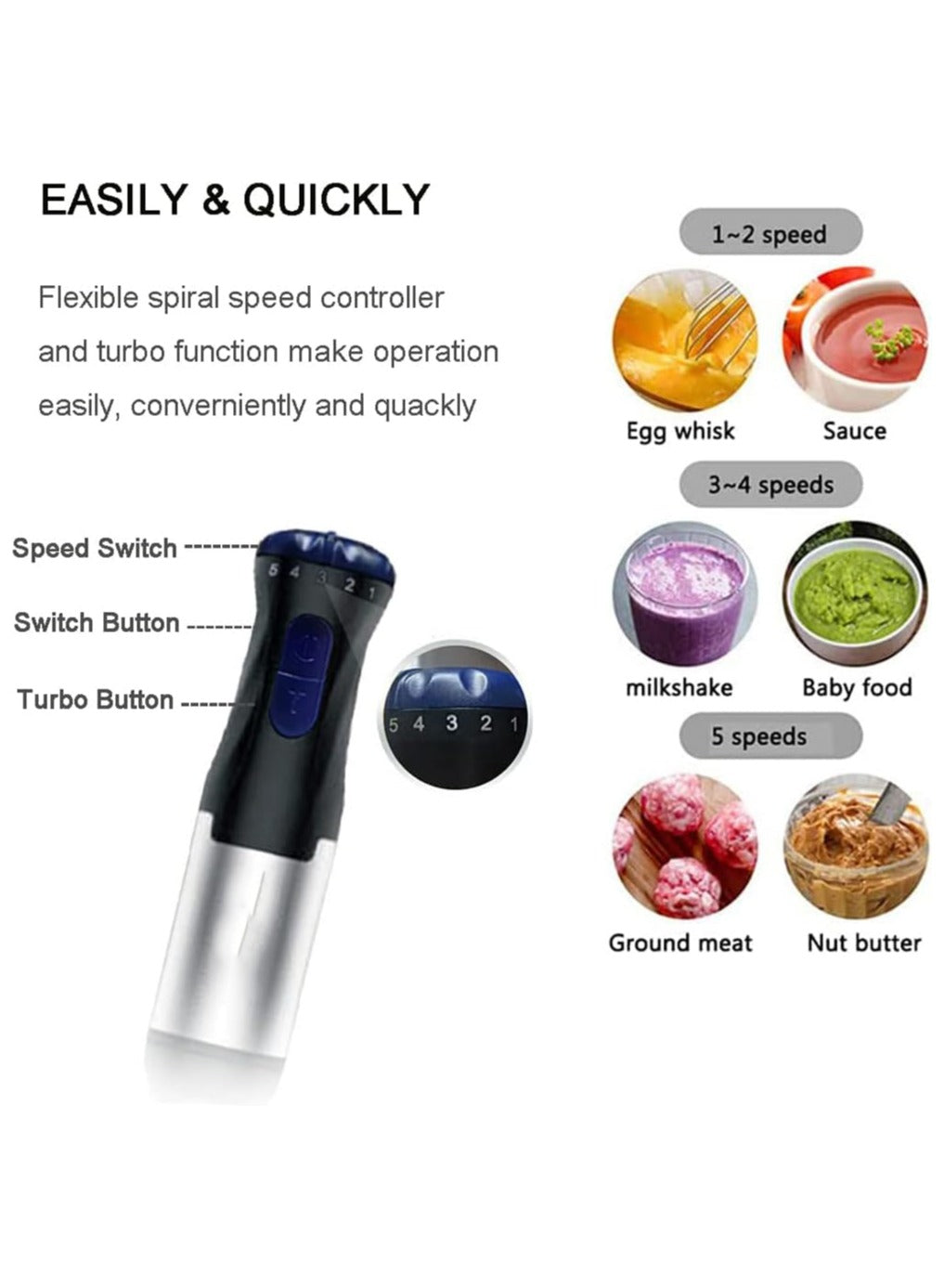 4-in-1 Hand Blender Set – 5-Speed, Turbo Mode, Stainless Steel Blades, BPA-Free with Whisk, 500ml Chopper & 700ml Cup for Smoothies, Soups, Sauces