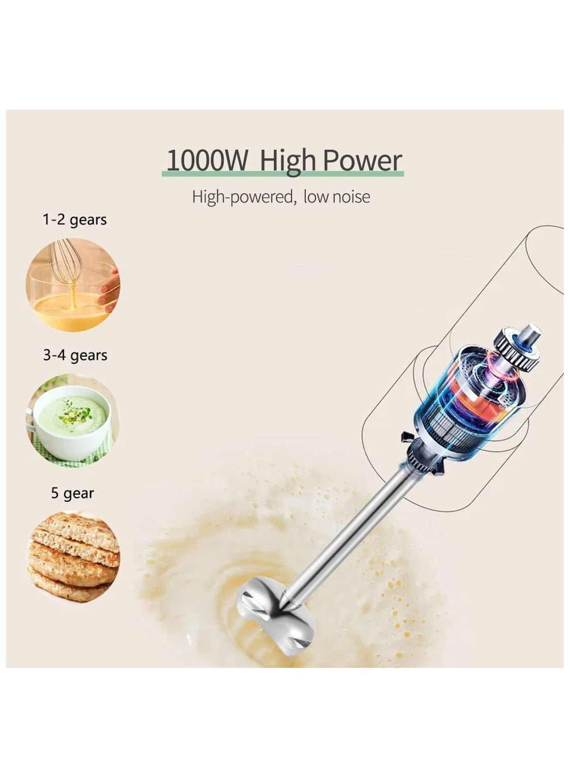 4-in-1 Hand Blender Set – 5-Speed, Turbo Mode, Stainless Steel Blades, BPA-Free with Whisk, 500ml Chopper & 700ml Cup for Smoothies, Soups, Sauces