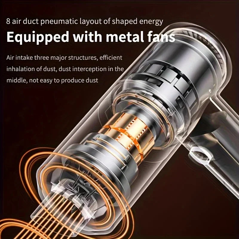 Wet Dry Dual-use Cleaner